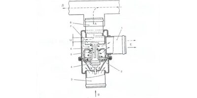 Замена термостата на DAEWOO SENS